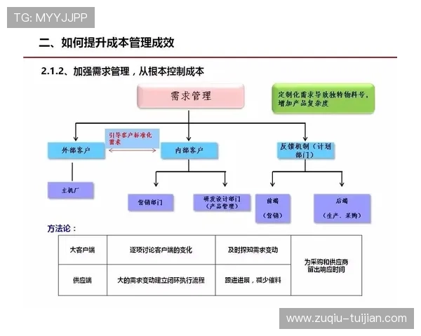 皇冠波胆水位变化避坑指南平台对比防骗 皇冠波胆水位变化避坑指南平台对比防骗