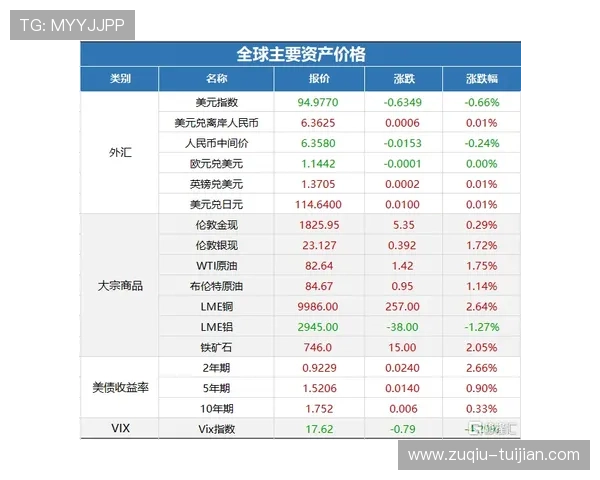 玩球通官网彩票数字高频玩法避坑防骗指南