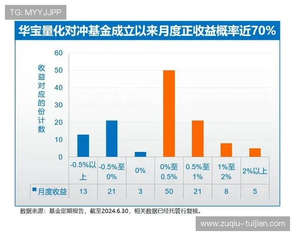 波胆对冲套利软件推荐电子真人防骗避坑指南 波胆对冲套利软件推荐电子真人防骗避坑指南